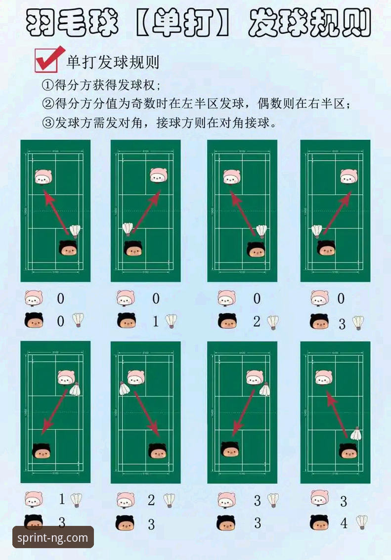 NG体育苹果下载推荐 从一场点球失利,看NG体育如何重塑赛事观察视角